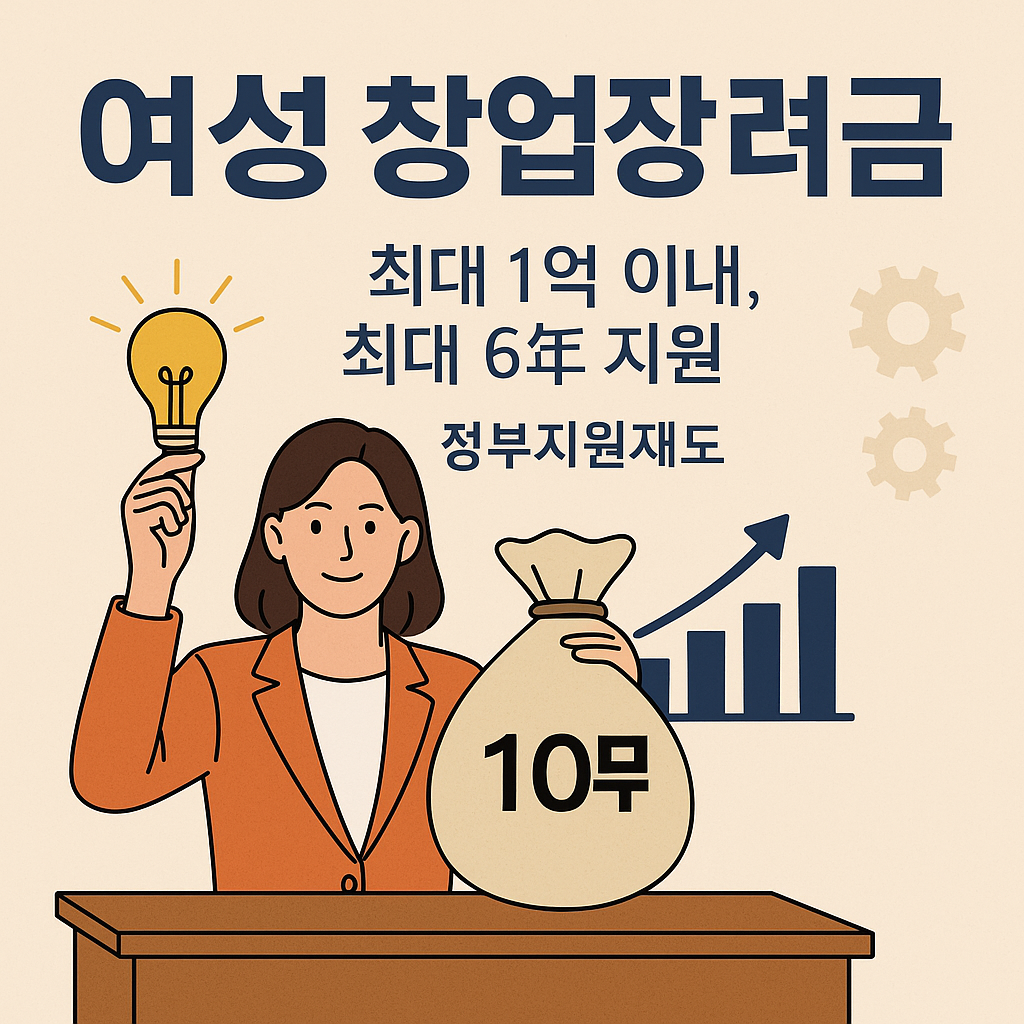 여성 창업장려금 지원