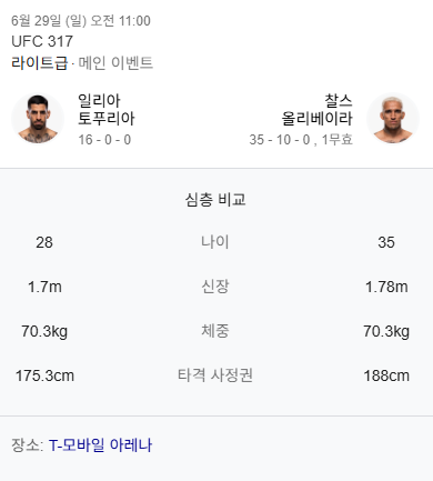 토푸리아-올리베이라-비교