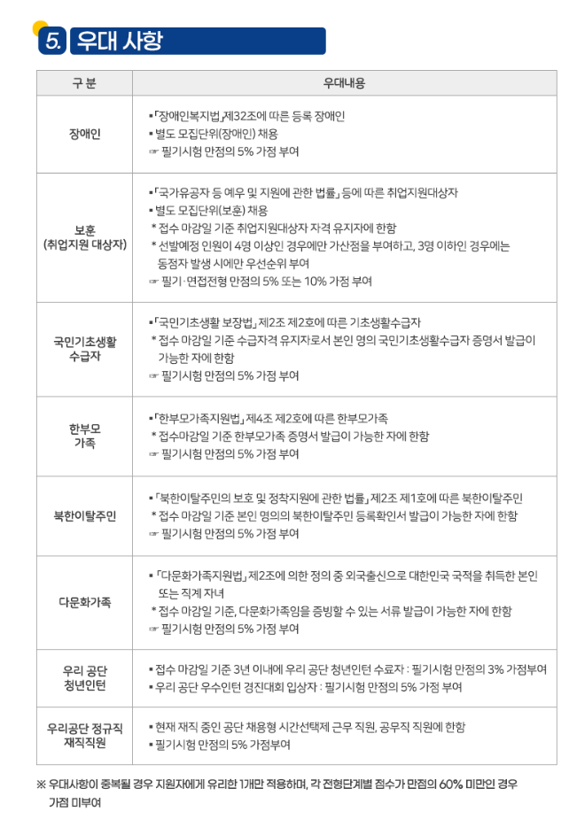 우대사항