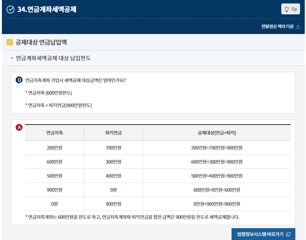 연금저축 연금계좌 세액공제 한도