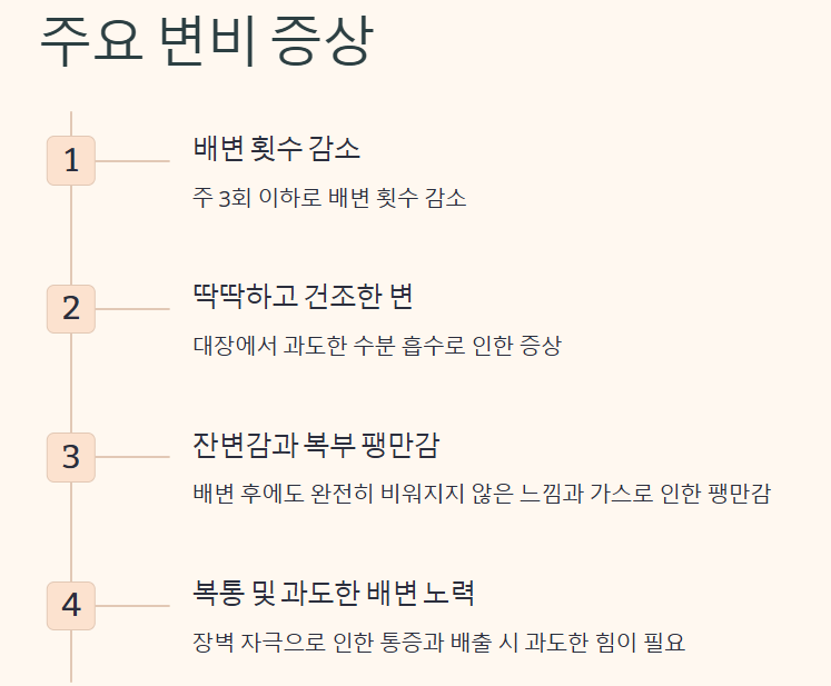 변비