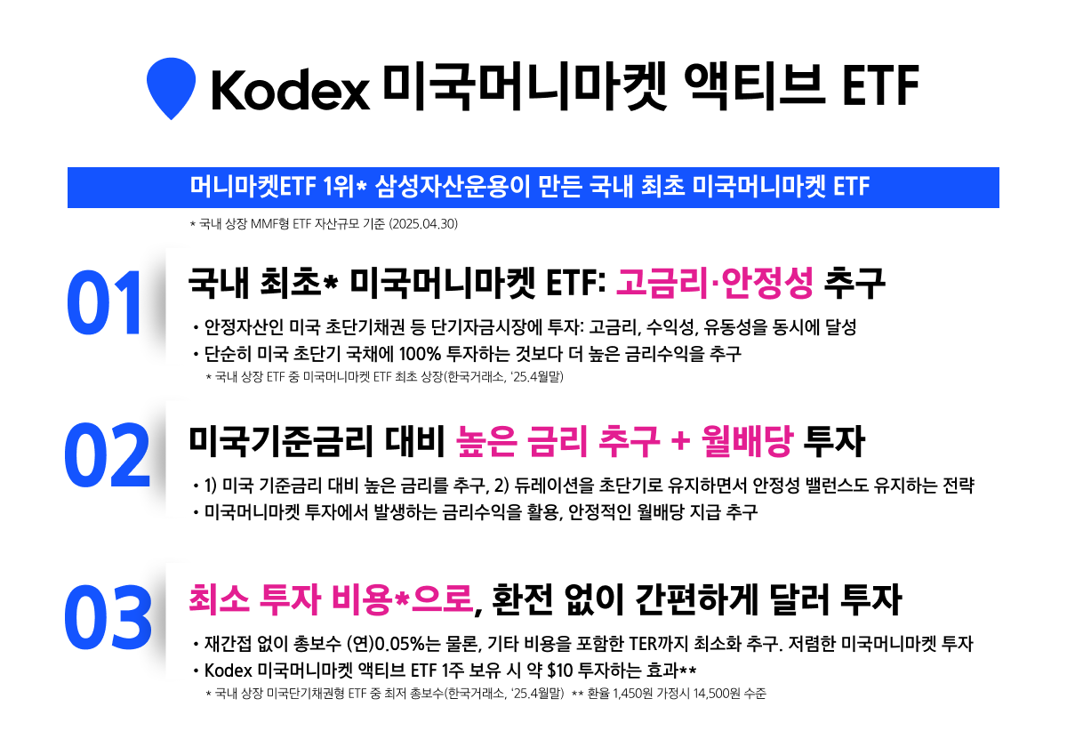 KODEX 머니마켓액티브 ETF