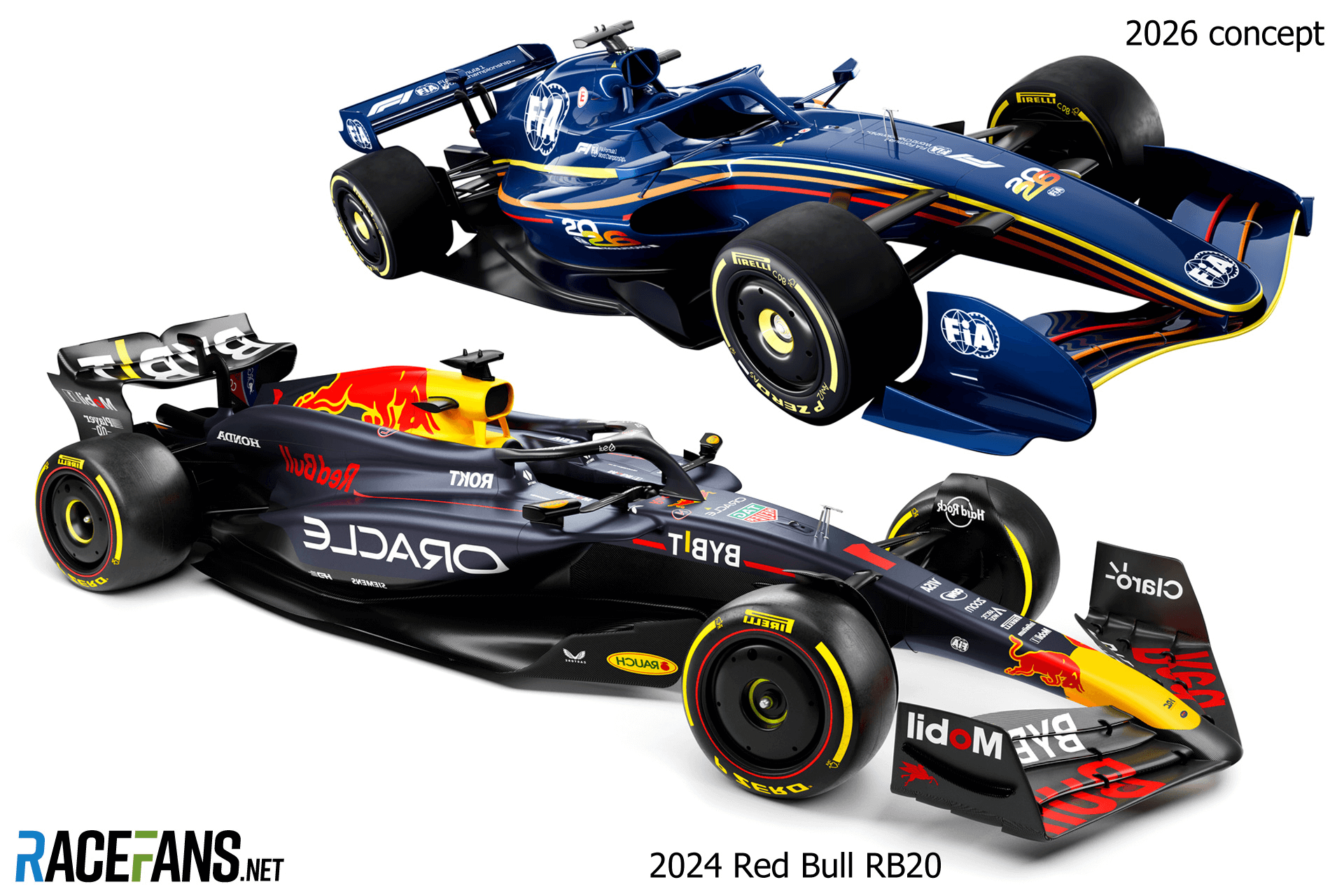 F1 2024 - 2026 차량 컨셉의 비교