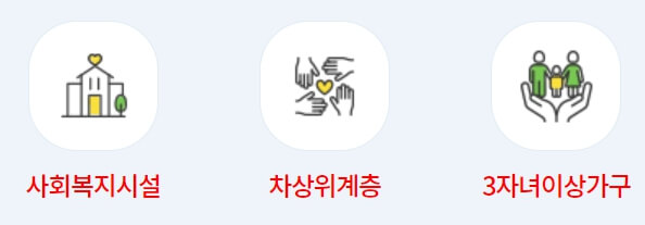 가전제품 구매비용 지원사업