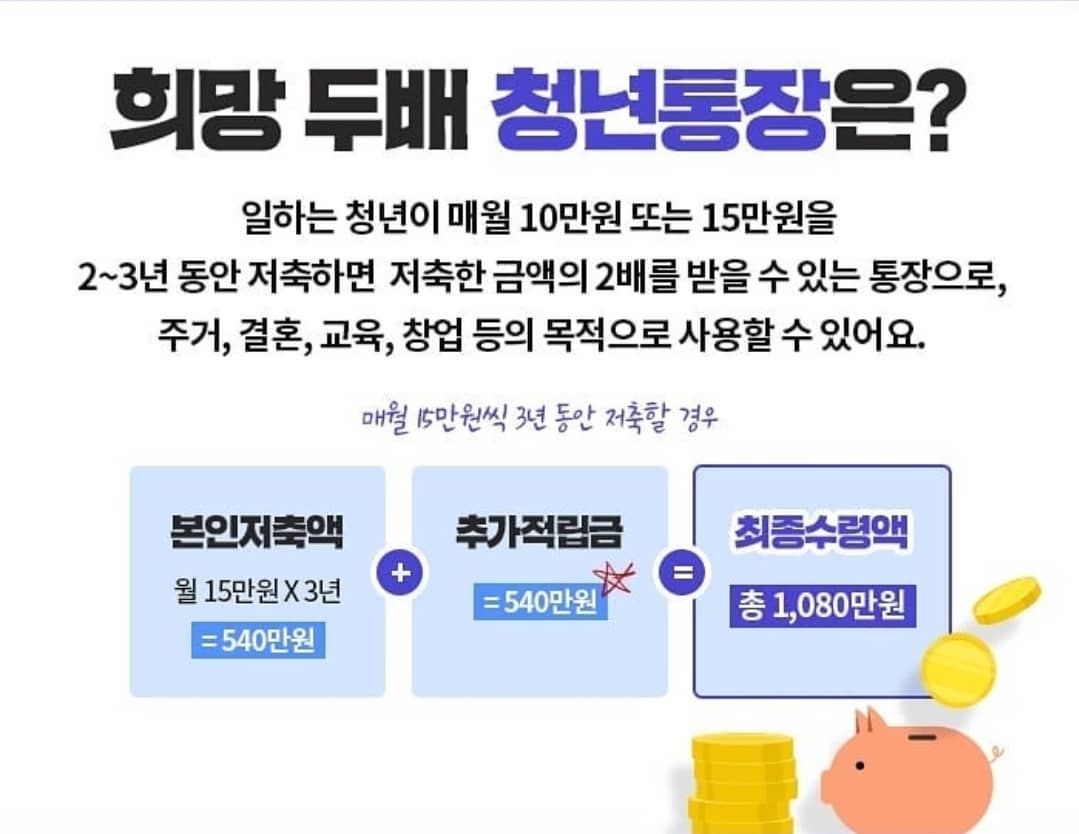 희망두배 청년통장