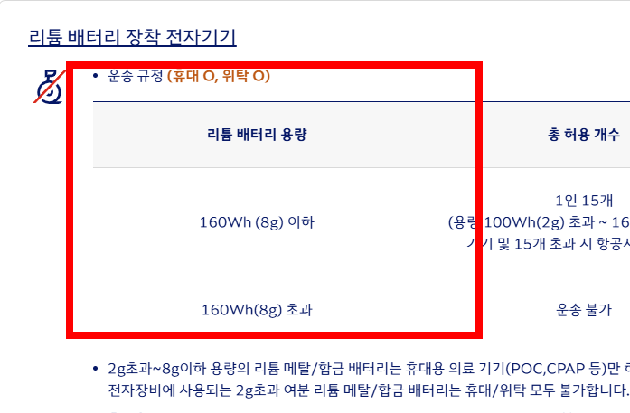 국내선 기내 반입 금지 물품 확인하기