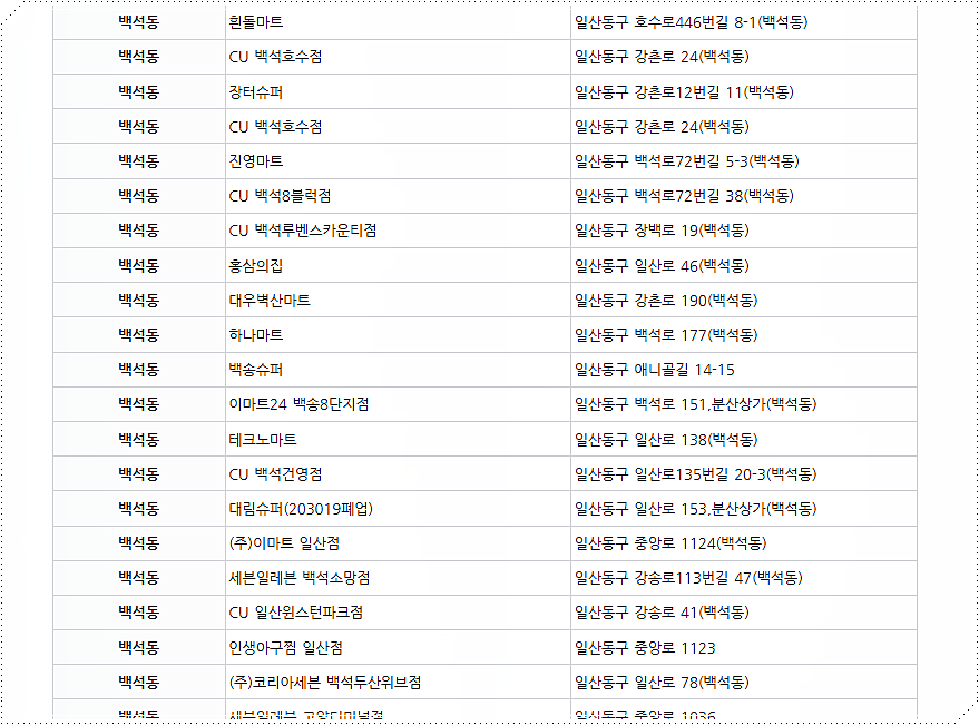 고양시 종량제봉투 파는 곳 2