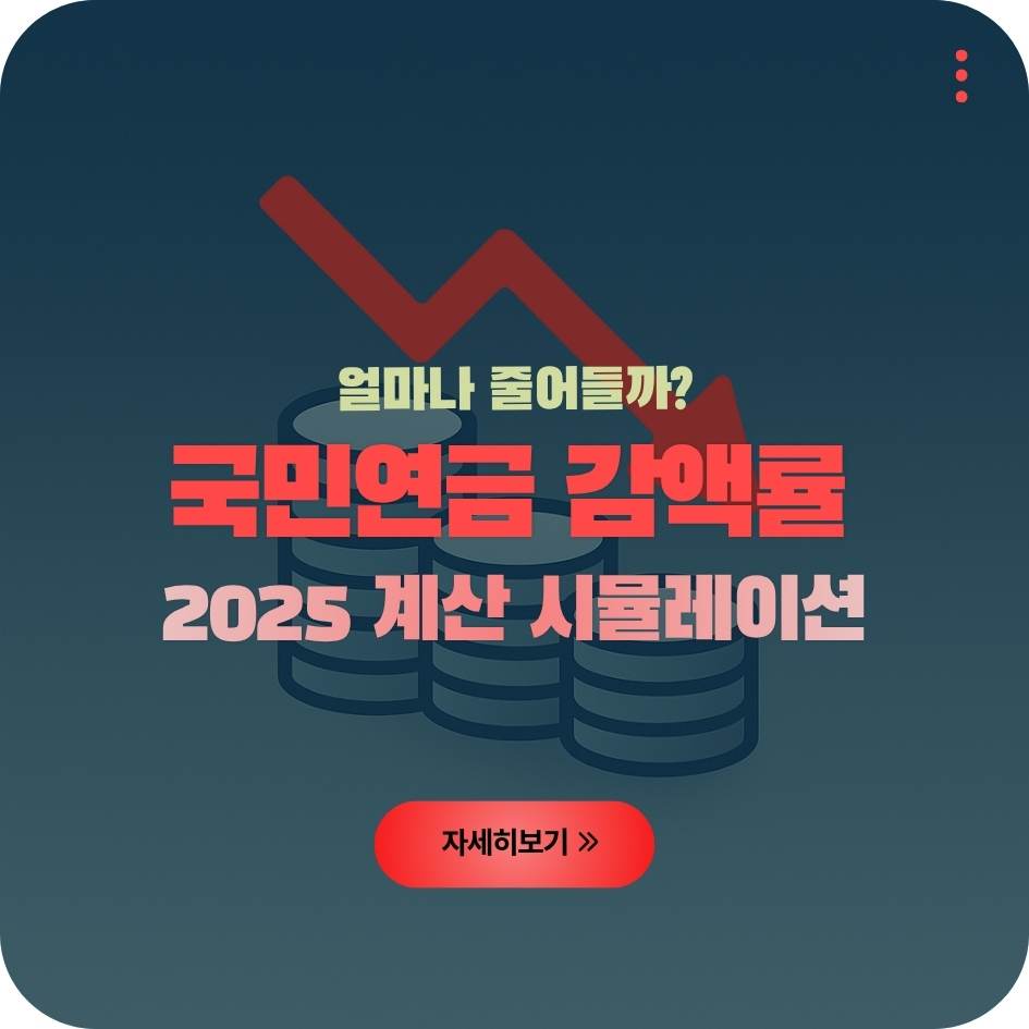 2025 국민연금 조기수령 감액률 및 수령액 계산사례 이미지|조기노령연금 실전 시뮬레이션 안내