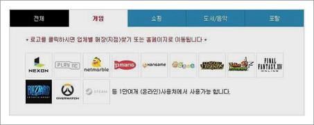 컬쳐랜드 문화상품권 사용처