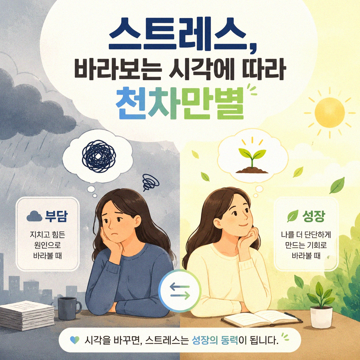 똑같은 상황, 다른 마음이 만드는 스트레스 차이