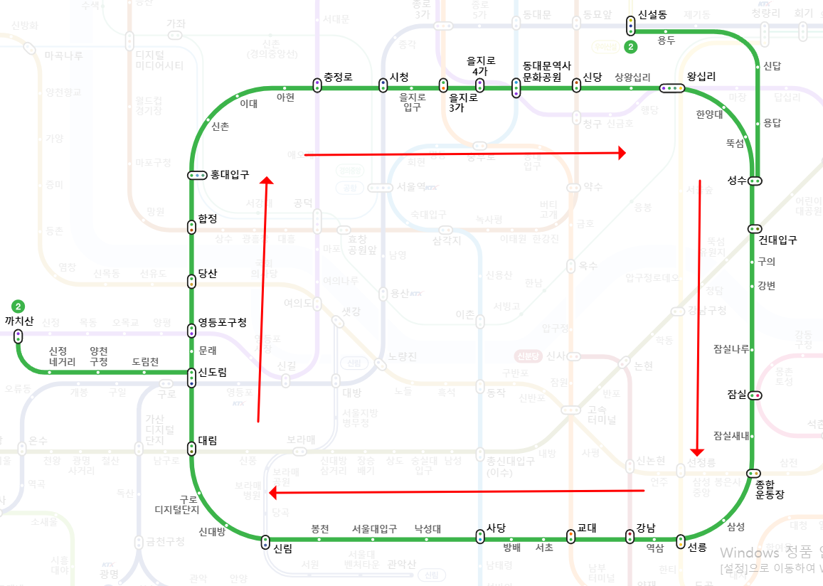 2호선 순환구간