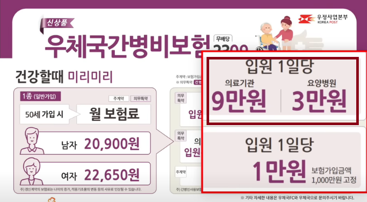 우체국 간병비 추천 보험료