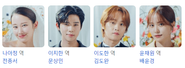 웨딩 임파서블 출연진