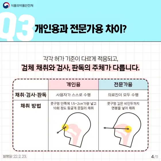 오미크론 코로나 자가검사키트