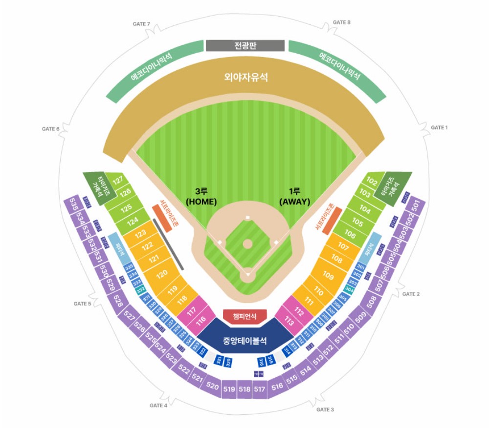 기아 챔피언스 필스 좌석 배치