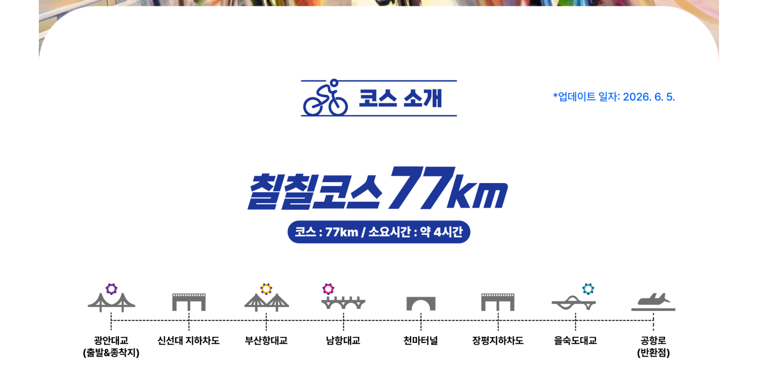 2025 세븐브릿지 투어 참가 조건과 코스 참고 자료