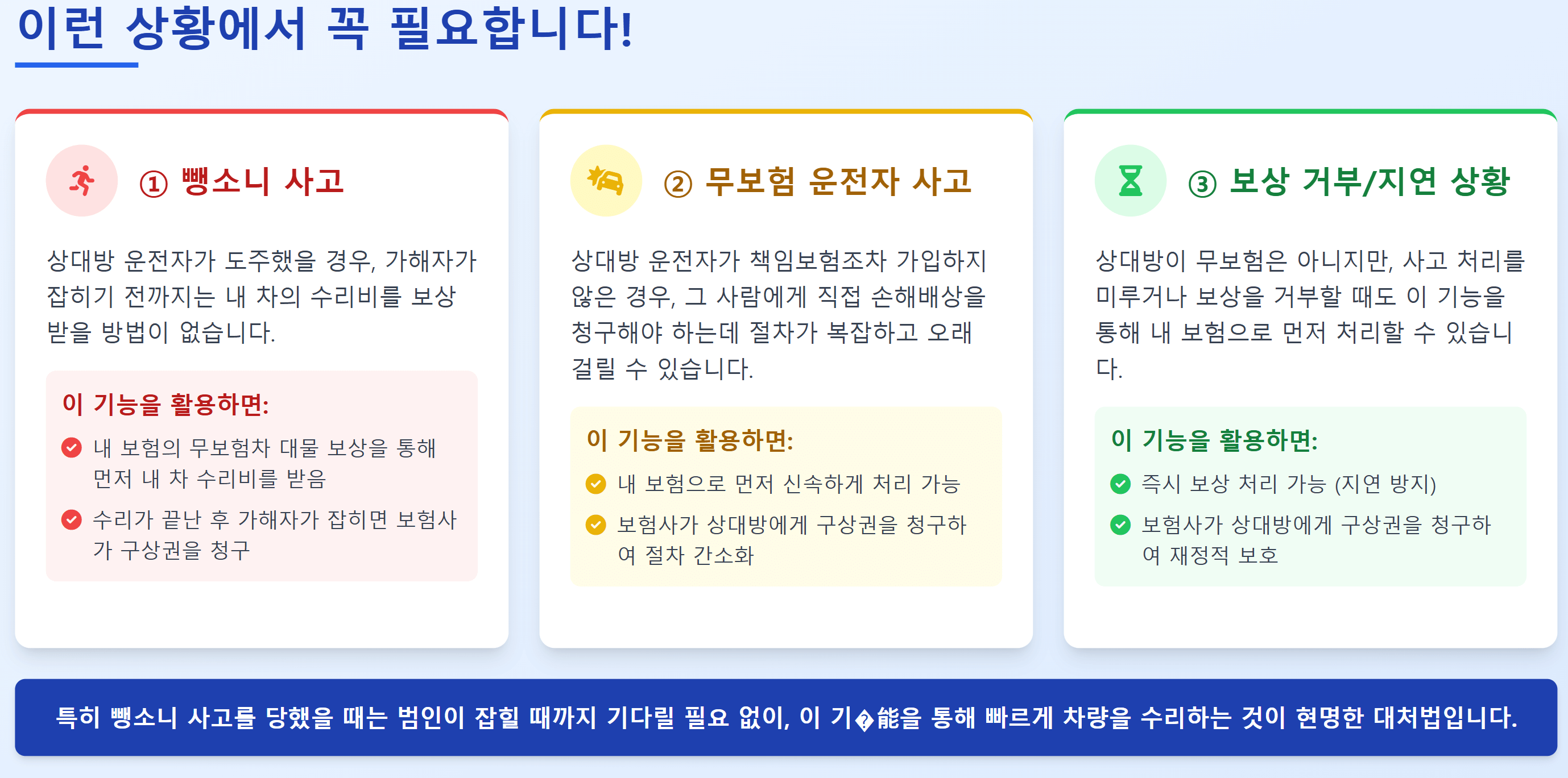 무보험차 대물보상
