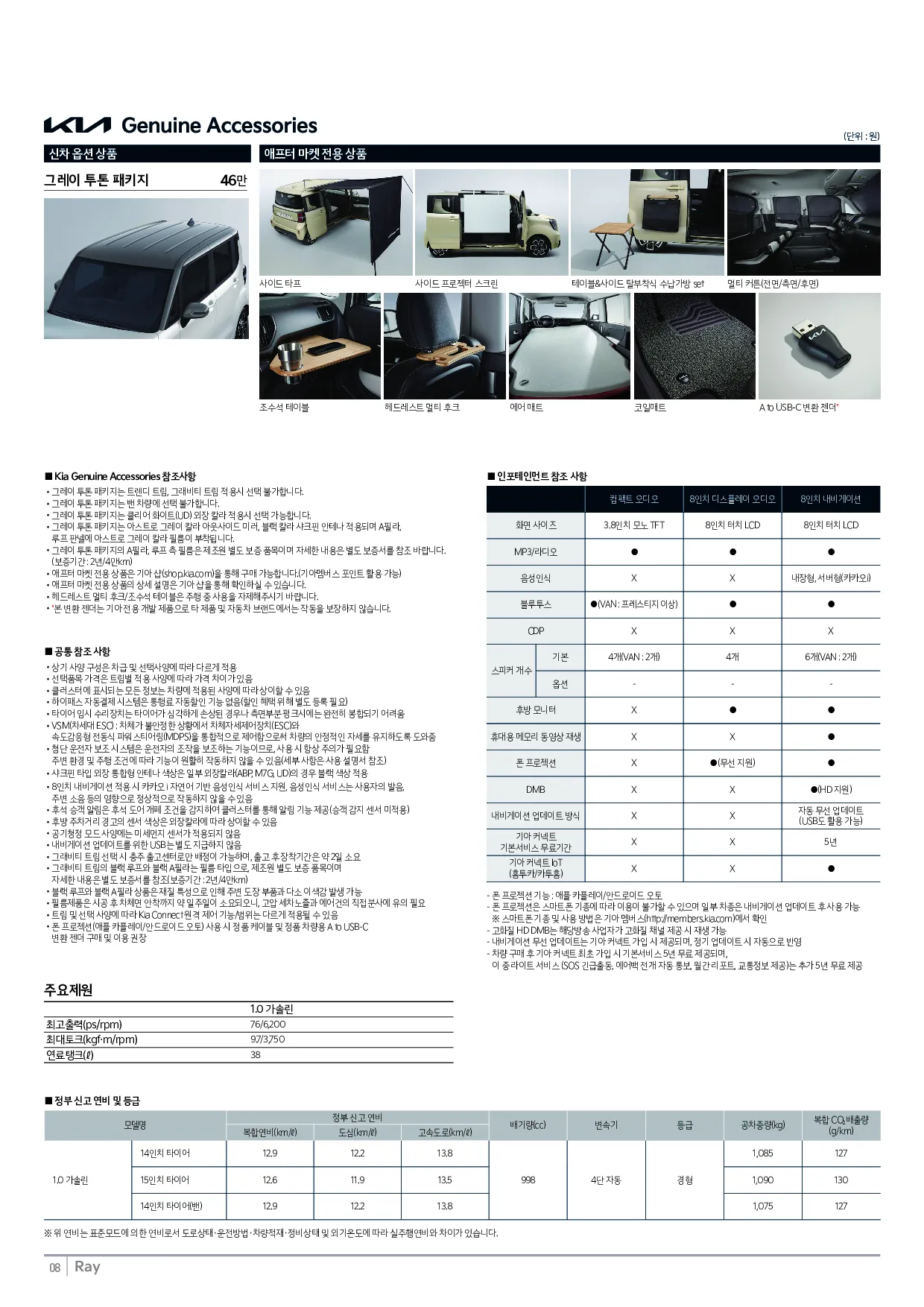 기아 레이 이미지