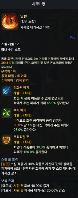 샤펀 컷