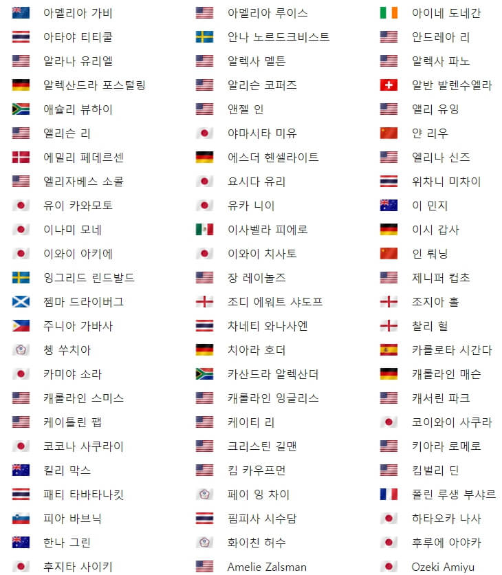 2024 LPGA US 위민스 오픈 중계방송