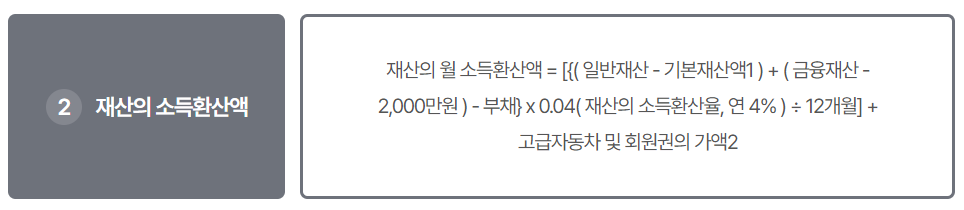 재산의 소득환산액