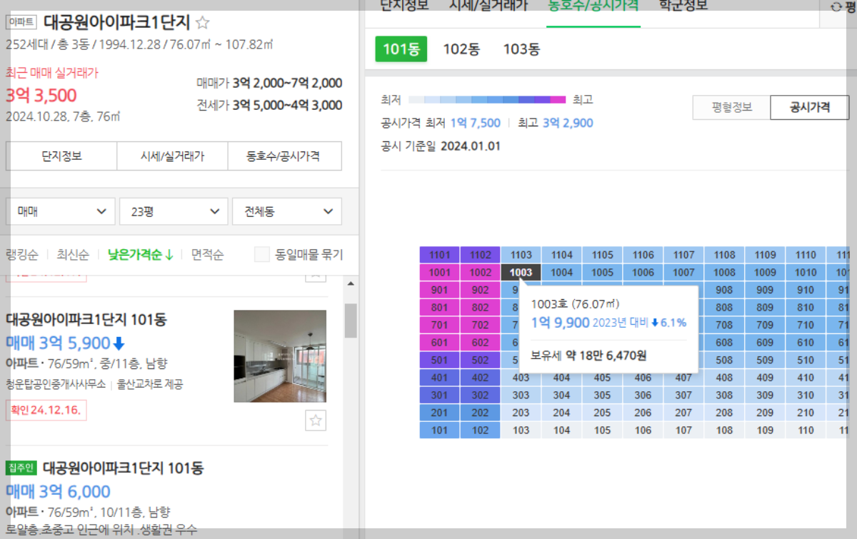 울산-단지-예시2