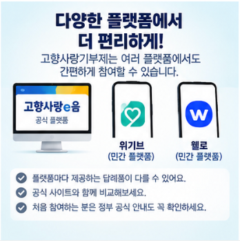 고향사랑기부제 10만원 용인 답례품 이벤트까지