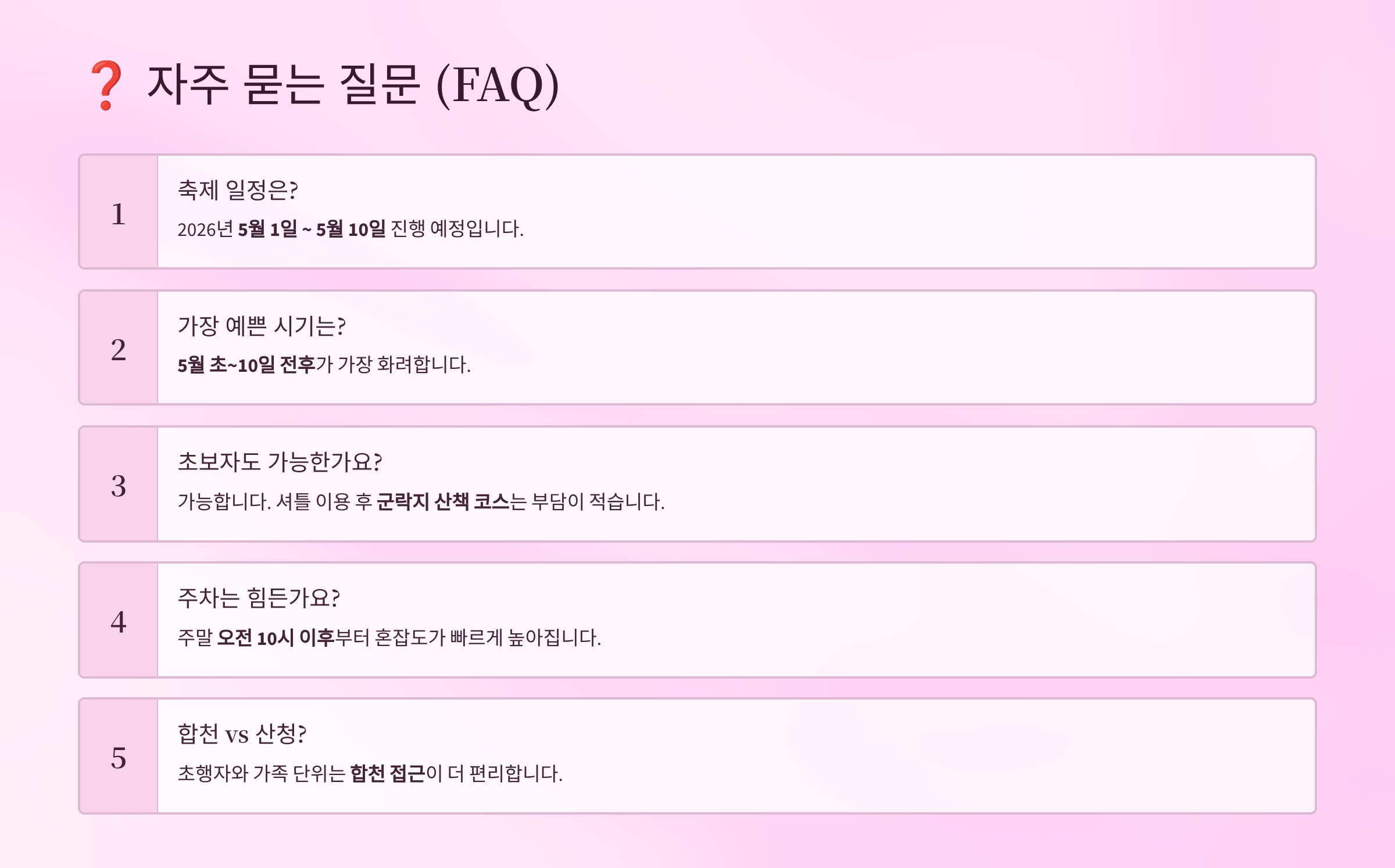 FAQ