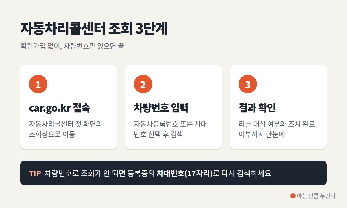 자동차리콜센터 리콜 조회 3단계