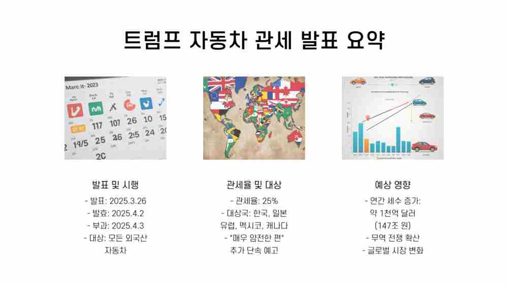 트럼프 자동차 관세 한국 피해주 확인하기