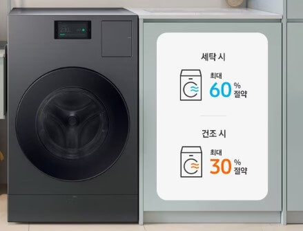삼성 비스포크 AI 콤보 LG 시그니처 세탁건조기