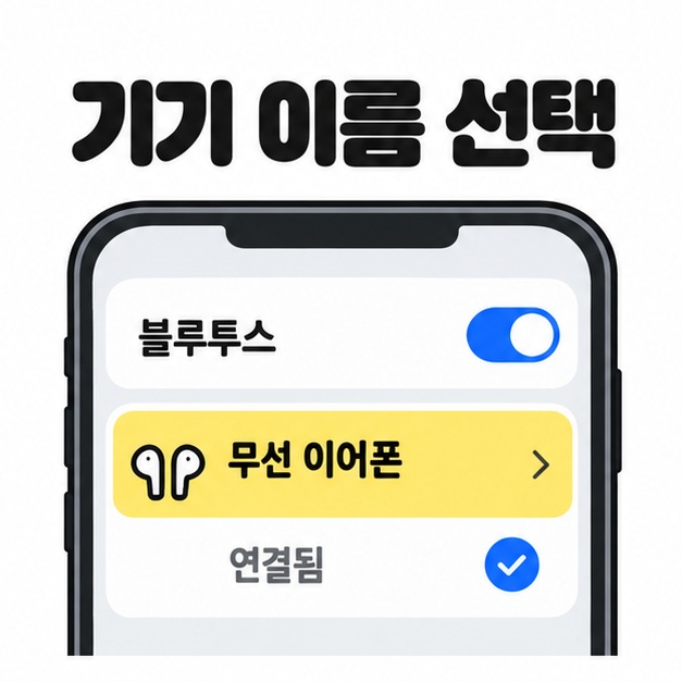 블루투스가 켜진 휴대폰 설정 화면에서 무선 이어폰 항목이 노란색으로 강조되고 연결됨과 체크 표시가 보이는 그림