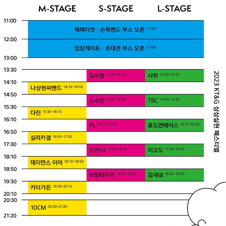 KT&G 상상실현 페스티벌 타임테이블 표