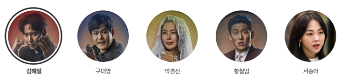 열혈사제-등장인물