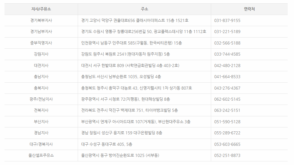 현대오일뱅크 지사/주유소 주소 및 연락처 이미지
