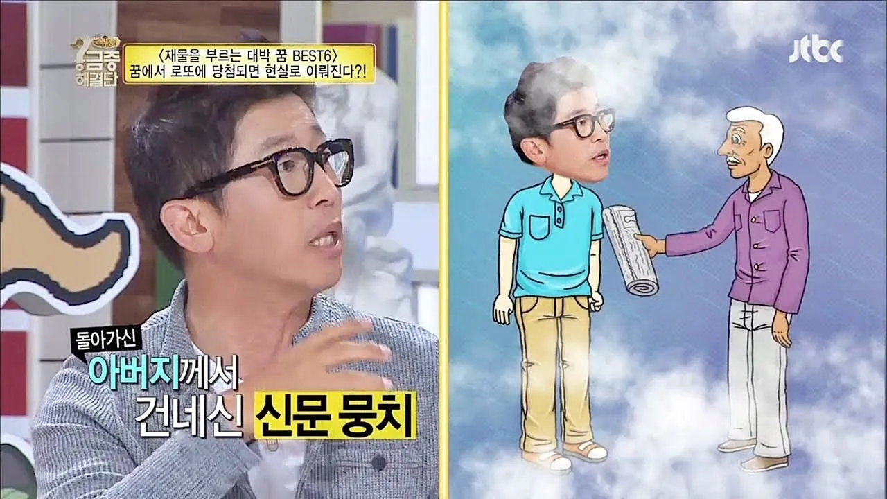 가족이 복권에 당첨되는 꿈과 횡재 기회의 신호에 대한 의미_1