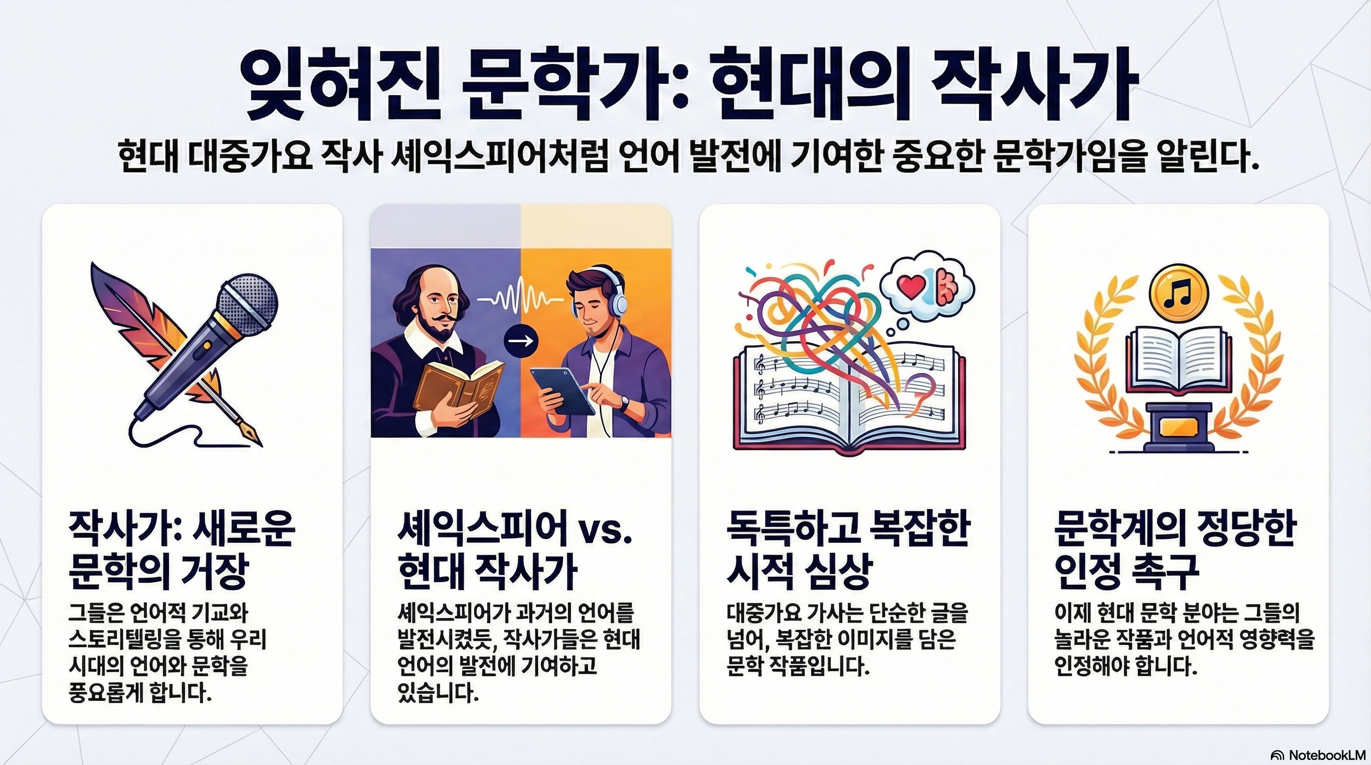 2026학년도 수능영어 20번 지문분석