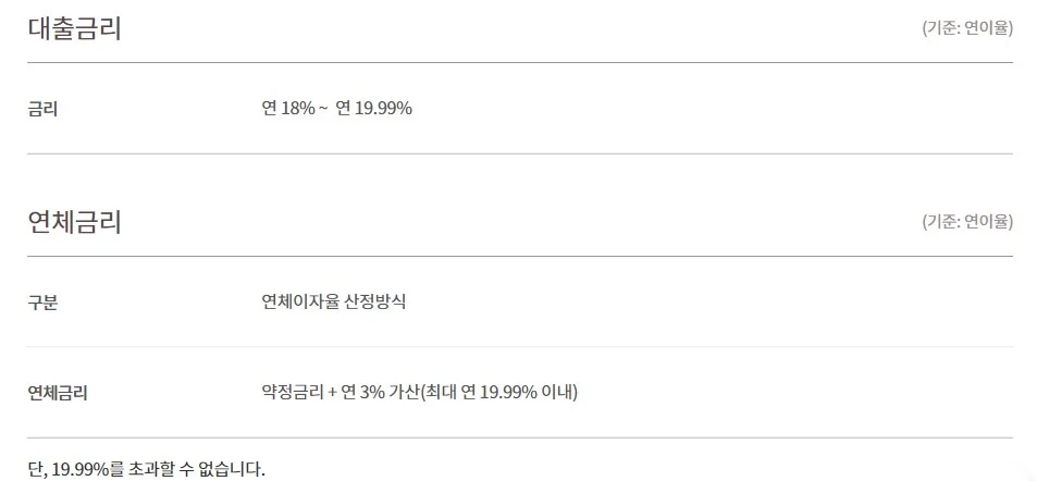 주부OK론-금리