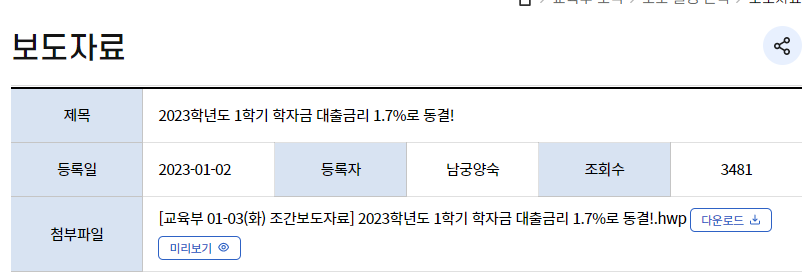 학자금 대출 금리