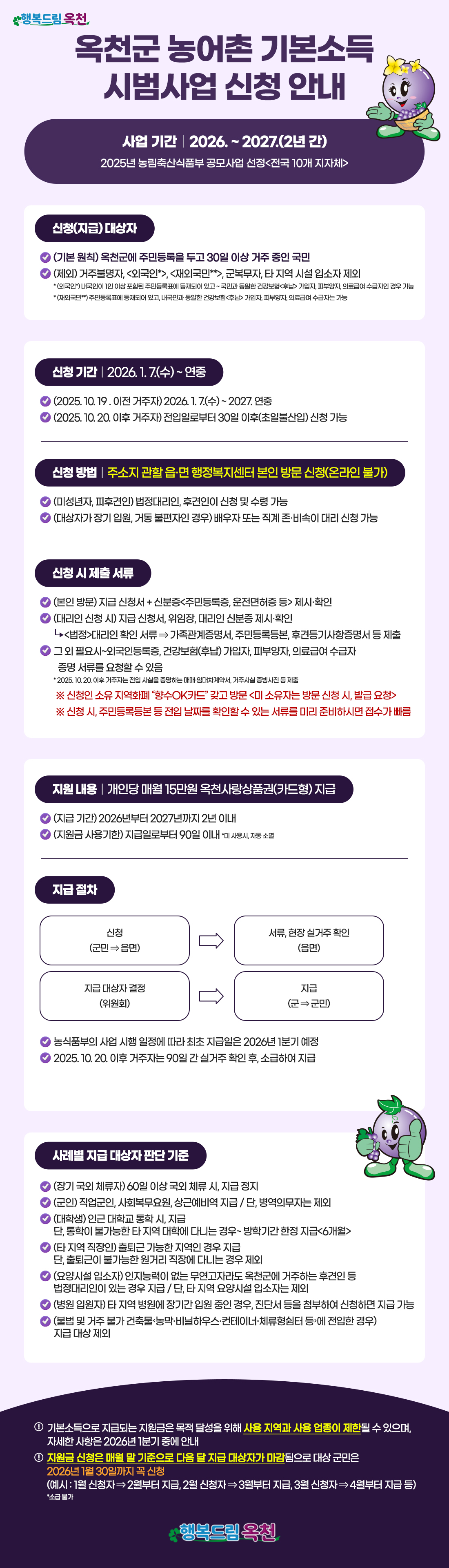 2026 옥천군 농어촌 기본소득 월 15만원 대상 조회