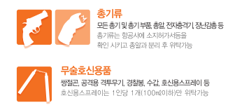 비행기 탑승시 금지물품