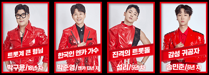 현역가왕2 결승 1차전 순위 결과 점수