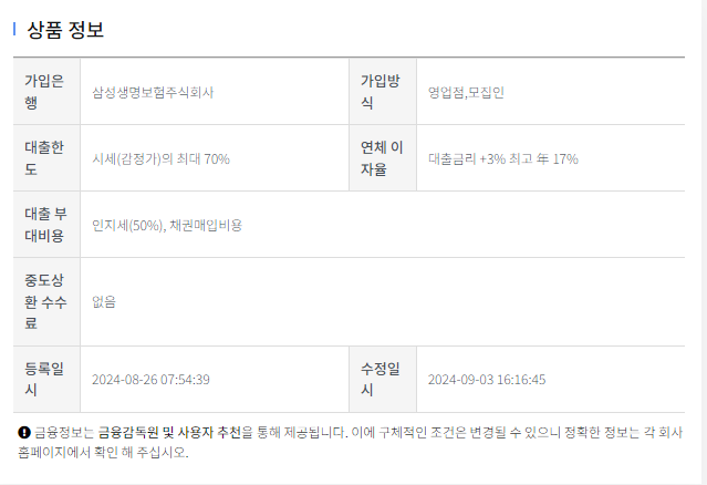 삼성생명 아파트 담보대출