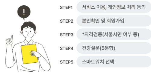 손목닥터 9988