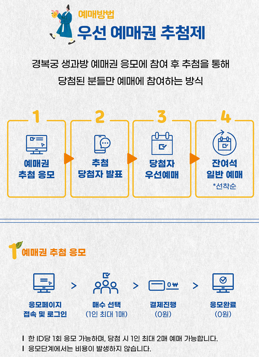 경복궁 생과방 예매