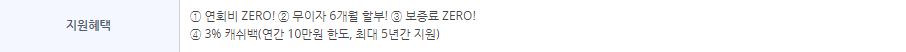 소상공인 힘내고카드 혜택