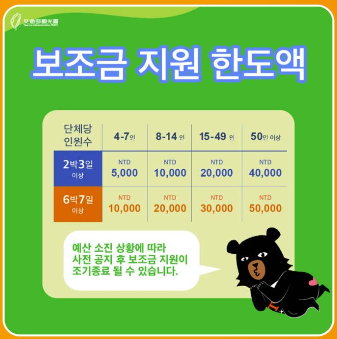 대만 여행지원금 신청방법