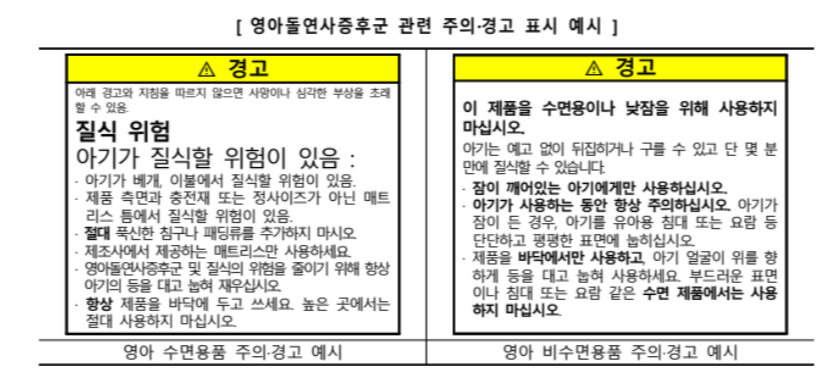 영아돌영사증후군 관련 제품 주의경고사항 표시