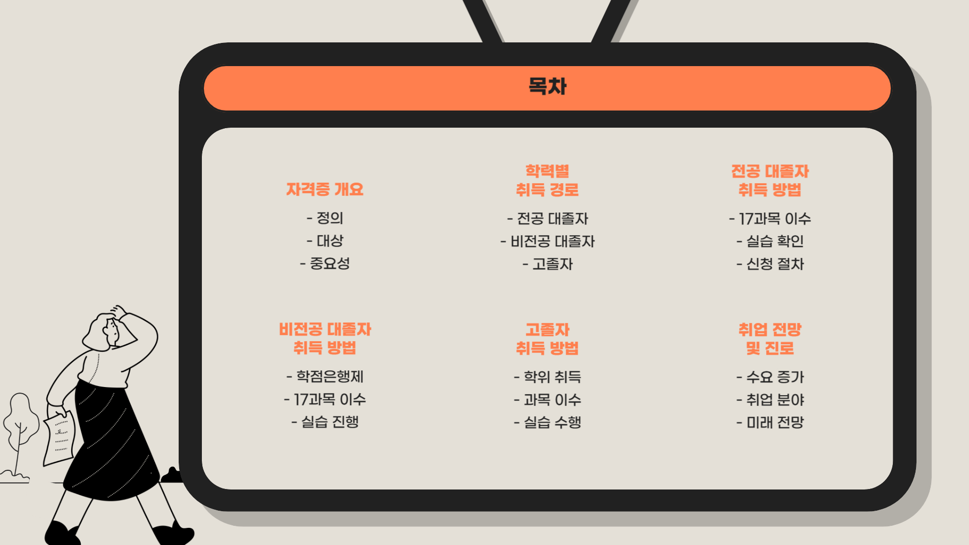 사회복지사2급자격증취득방법