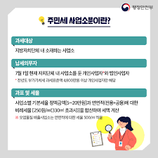 8월 주민세 납부 기간과 방법